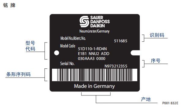 丹佛斯51及51-1系列斜軸變量馬達(dá)銘牌說明