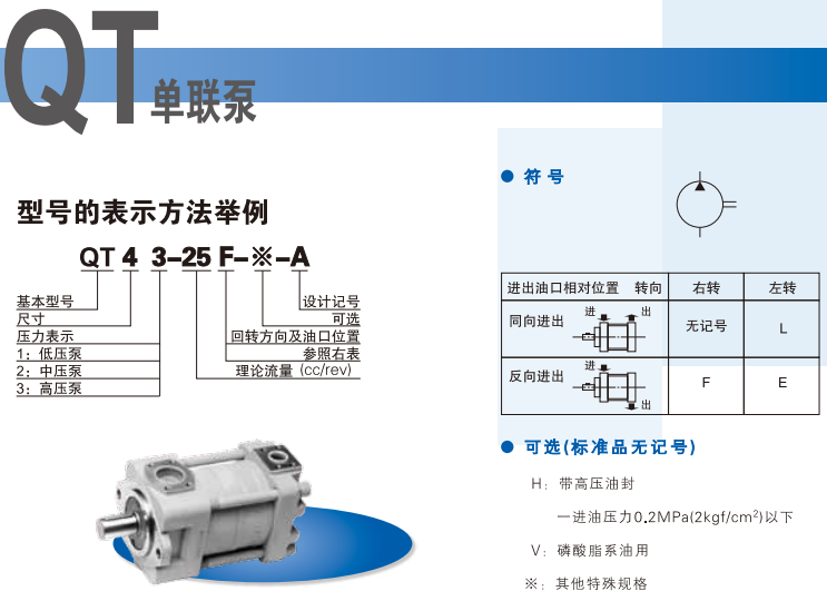 QT系列住友內(nèi)嚙合齒輪泵型號說明